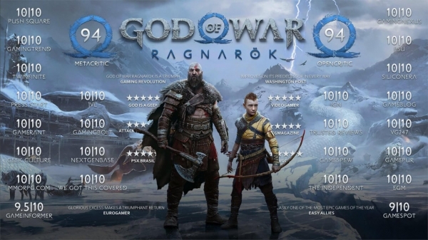 God of War – действительно игра года? Вот 5 причин, почему нет