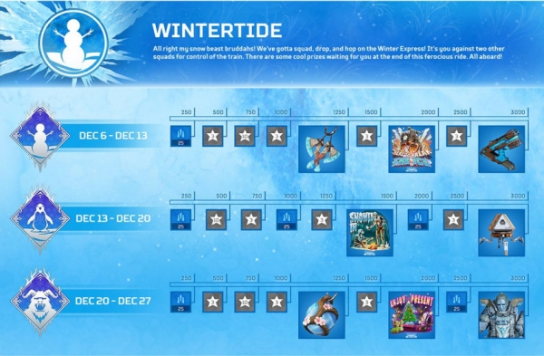 Временный режим «Зимний экспресс» вернётся в Apex Legends 6 декабря